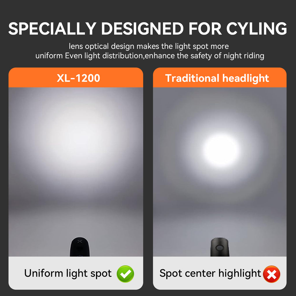 XOSS 1200 Lm Bike Light XL1200 Headlight Waterproof Type-C Rechargeable Front Lamp Bicycle Light Aluminum Ultralight Flashlight - XOSS.CO