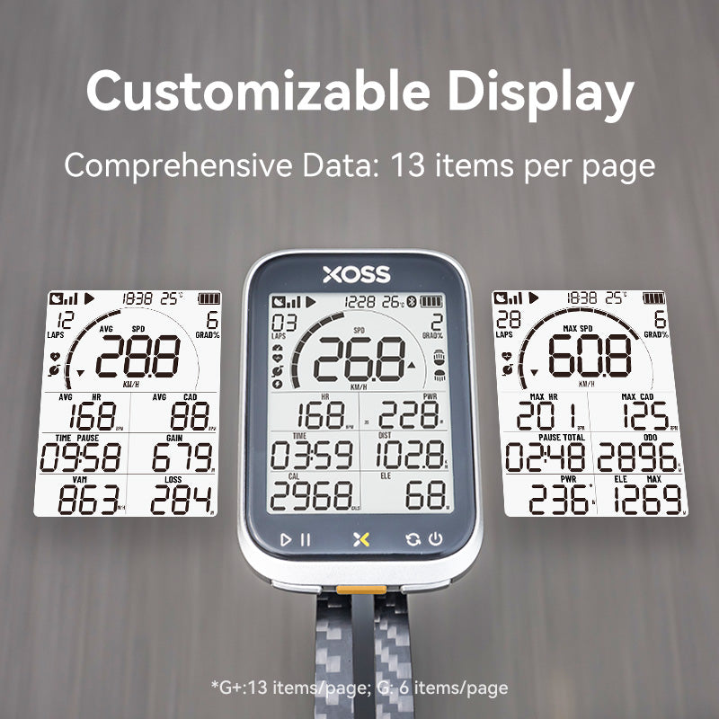 xoss fahrradcomputer XOSS G/G+ Gen.3 GPS Bike Computer G3+ Power Meter Cadence Speed Bicycle Odometer G3 Plus Waterproof Lights Connection Cycling