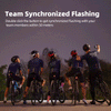 XOSS XR Pro Bike Taillight Bicycle,Team Sync,Rear Light Smart Tail Light Auto Start/Stop Brake Sensing LED Charging Waterproof - XOSS.CO