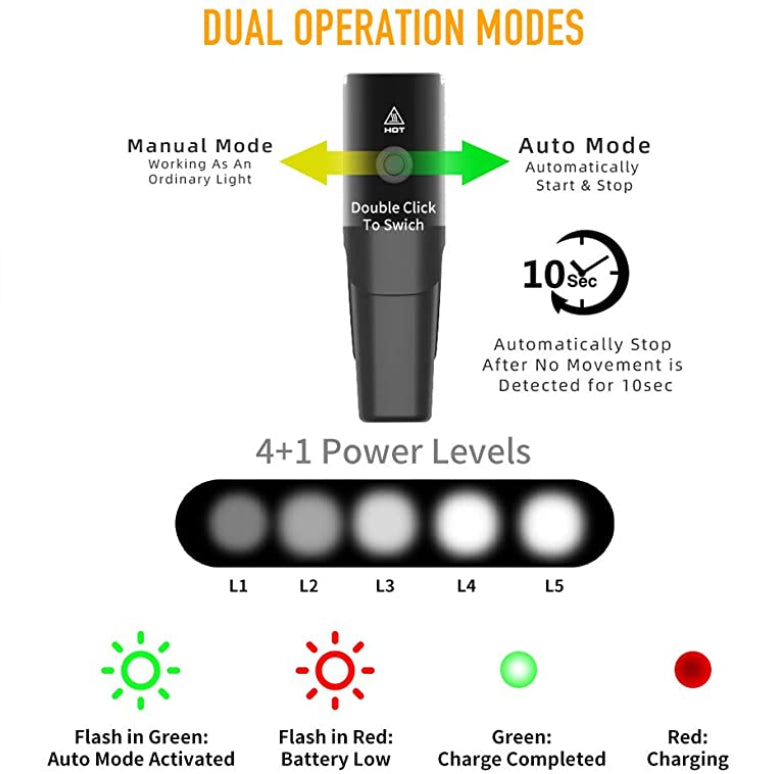 XOSS Smart Bike Light, 800 Lumen, Cut-line, 5 Modes,  Above or Below, 15 Hours, Water Resistant - XOSS.CO