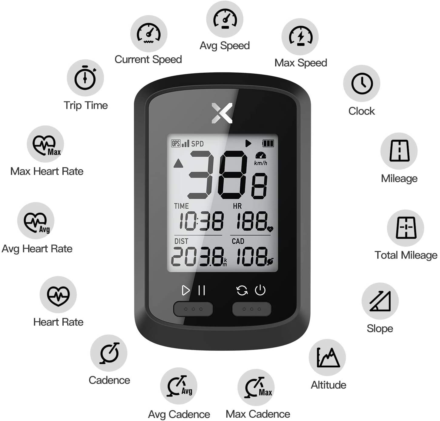 XOSS G+ GPS Bike Computer combo, with optional cadance and heart rate sensor - XOSS.CO